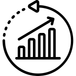Core Channel